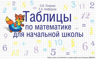 Таблицы по математике для начальной школы/Узорова (АСТ)